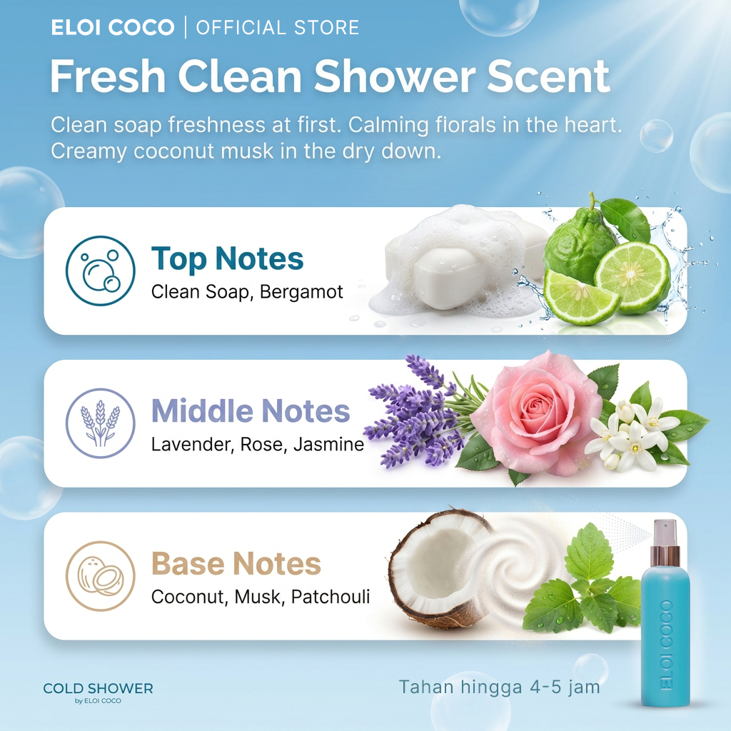 EloiCoco Cold Shower — fragrance notes
