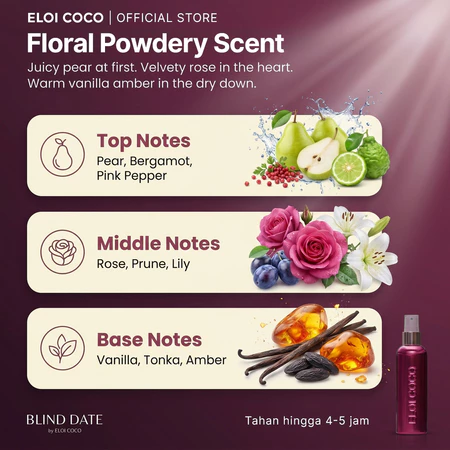 EloiCoco Blind Date — fragrance notes